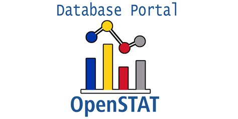 psa openstat